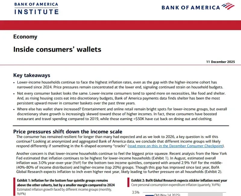 Hoa Kỳ: C&ocirc;ng d&acirc;n thu nhập thấp tham gia đầu tư ng&agrave;y c&agrave;ng nhiều