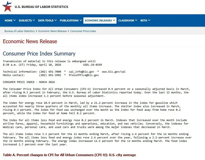 Trump ho&agrave;i nghi b&aacute;o c&aacute;o lạm ph&aacute;t, ca ngợi ch&iacute;nh s&aacute;ch miễn thuế tiền tip