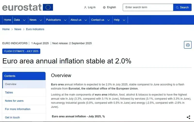 Lạm phát khu vực đồng euro vẫn cao hơn mục tiêu giảm lạm phát của ECB