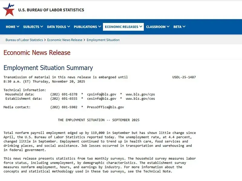 hoa-ky-co-them-119.000-viec-lam-trong-thang-9-ty-le-that-nghiep-dat-4,4%