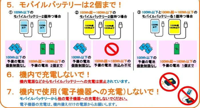 Nhật Bản siết quy định mang sạc dự ph&ograve;ng l&ecirc;n m&aacute;y bay từ 24/4