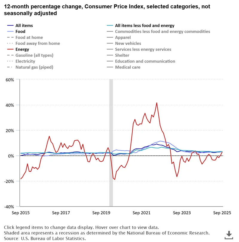 hoa-ky-gia-dien-sinh-hoat-du-bao-som-giam-trong-thoi-gian-toi-1_11zon.webp Hoa Kỳ: Giá điện sinh hoạt dự báo sớm giảm trong thời gian tới