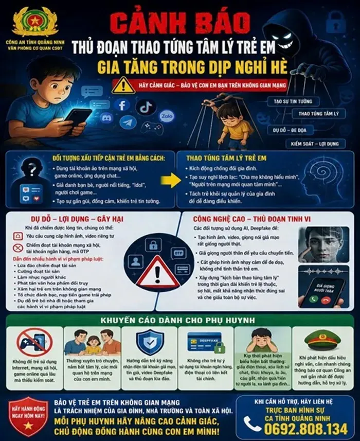 viet-nam-canh-bao-thu-doan-du-do-thao-tung-tam-ly-tre-em-dip-nghi-he-1.webp Việt Nam: Cảnh báo thủ đoạn dụ dỗ, thao túng tâm lý trẻ em dịp nghỉ hè