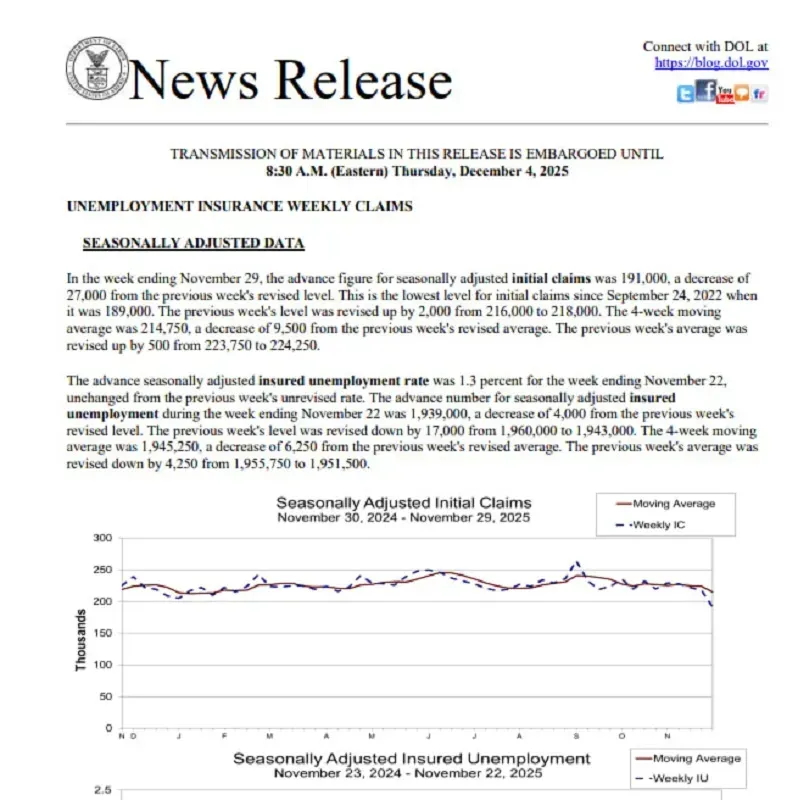 lan-song-sa-thai-tai-hoa-ky-nam-2025-tiep-tuc-lan-rong-3.webp Làn sóng sa thải tại Hoa Kỳ năm 2025 tiếp tục lan rộng
