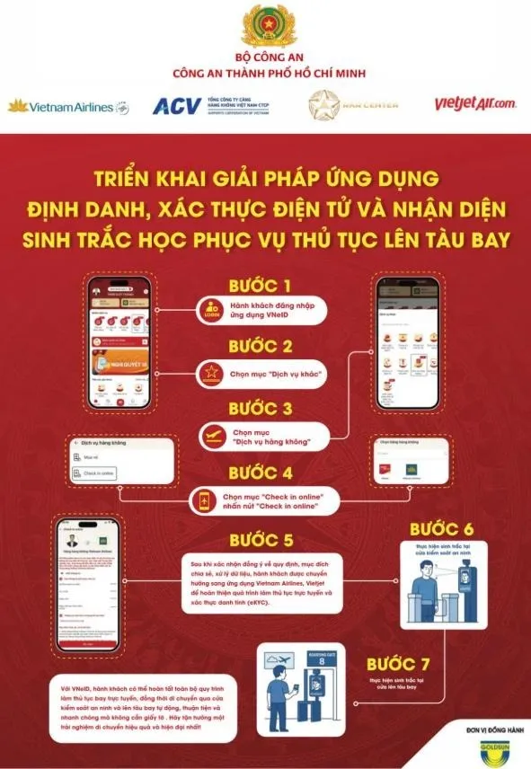 Việt Nam: TP. HCM chính thức áp dụng làm thủ tục bay bằng VNeID