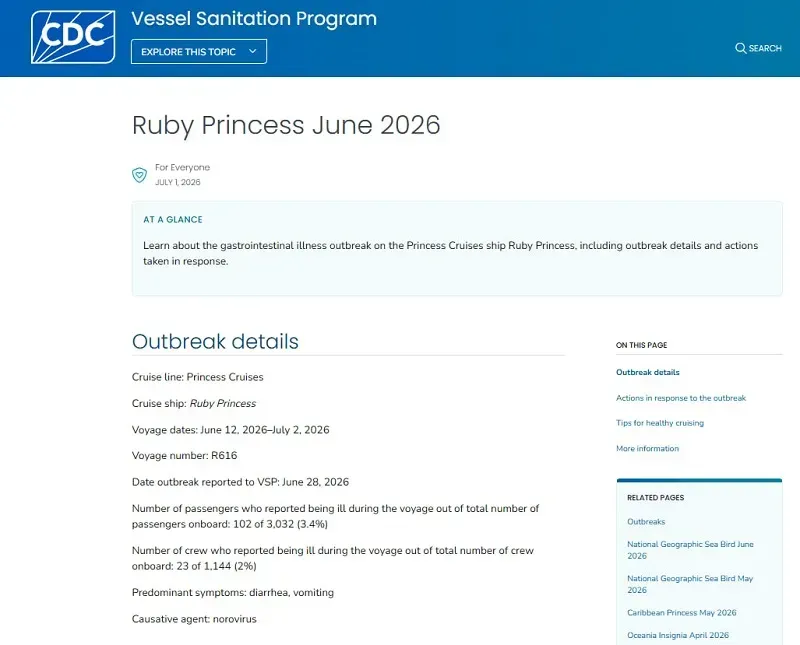 CDC: Hơn 120 người tr&ecirc;n du thuyền Princess Cruises mắc virus dạ d&agrave;y dễ l&acirc;y
