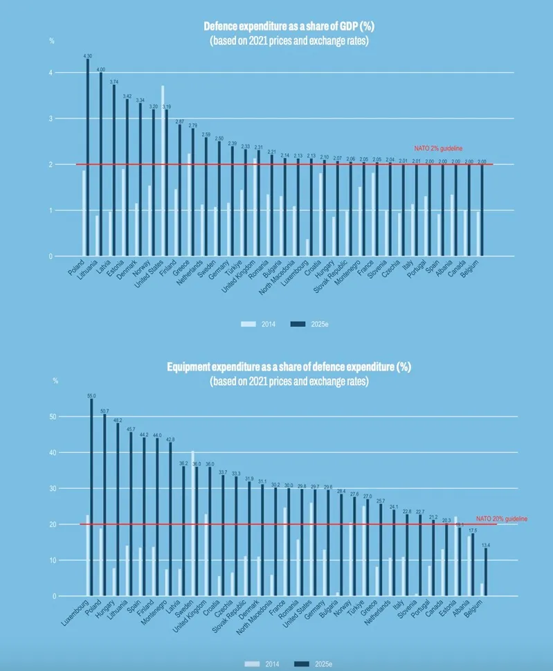 &Ocirc;ng Trump bất ngờ th&ocirc;ng b&aacute;o điều 5.000 binh sĩ đến Ba Lan 