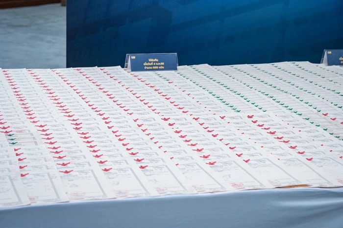 Thai-Lan-tich-thu-tai-san-tru-tri-an-chan-tien-quyen-gop-2.webp Thái Lan tịch thu tài sản trụ trì ăn chặn tiền quyên góp