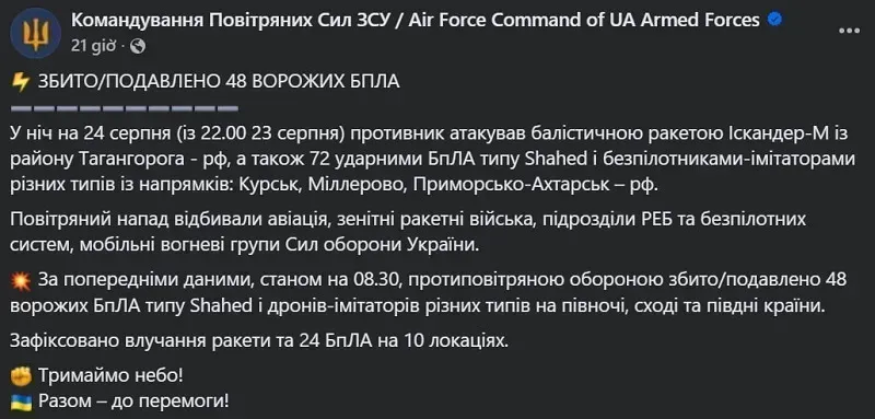 Nga tấn công Ukraine bằng UAV trước lễ kỷ niệm độc lập của Kiev