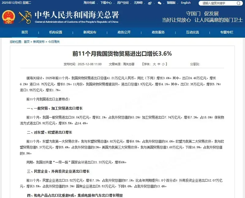 thang-du-thuong-mai-trung-quoc-lan-dau-vuot-1-nghin-ty-usd-2.webp Thặng dư thương mại Trung Quốc lần đầu tiên vượt 1 nghìn tỷ USD