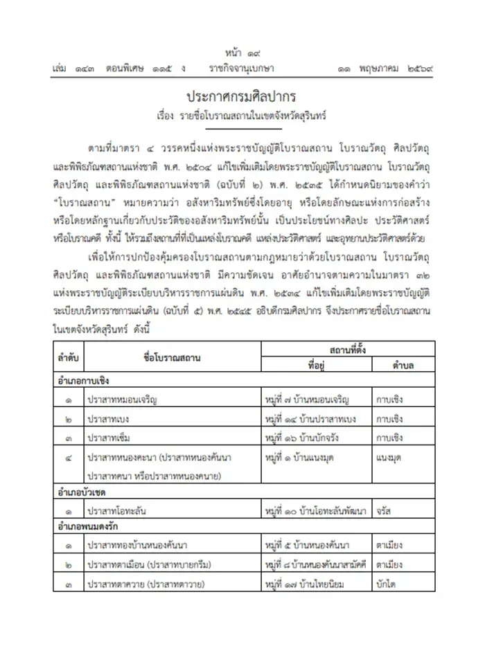 Campuchia y&ecirc;u cầu Th&aacute;i Lan hủy đăng k&yacute; di t&iacute;ch tại khu vực bi&ecirc;n giới 