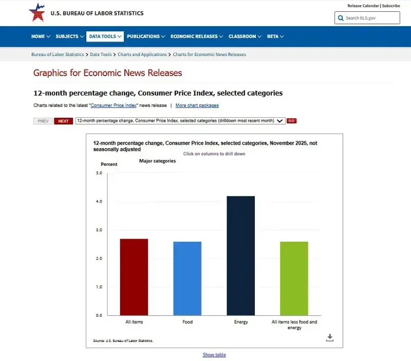 ve-trien-khi-khoan-vay-the-chap-50-nam-HUD-khuyen-Trump-can-trong-4.webp Về triển khai khoản vay thế chấp 50 năm, HUD khuyên Trump cẩn trọng