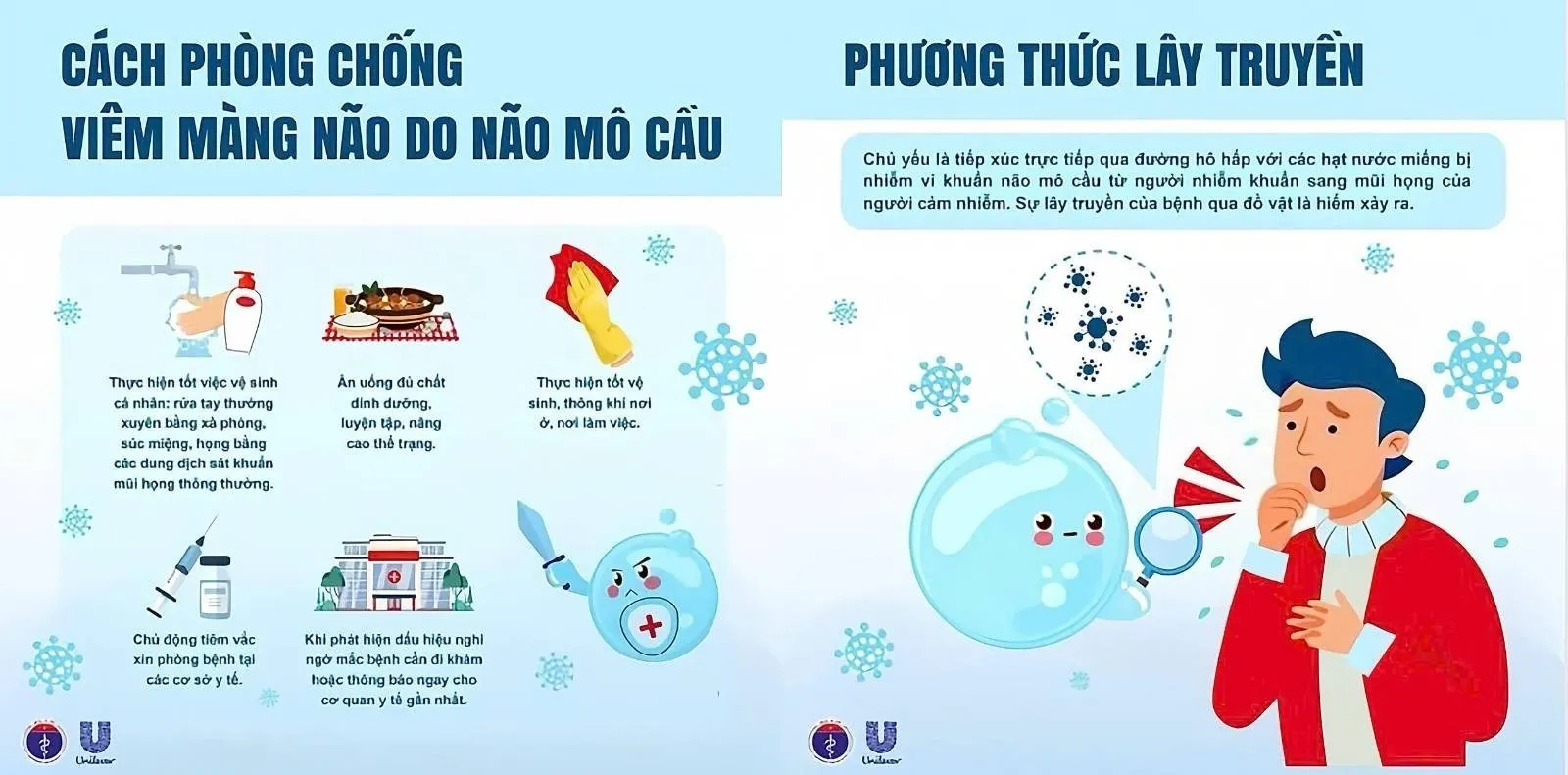 Cảnh báo mùa hè: Nguy cơ viêm màng não do não mô cầu tăng cao Cảnh báo mùa hè: Nguy cơ viêm màng não do não mô cầu tăng cao