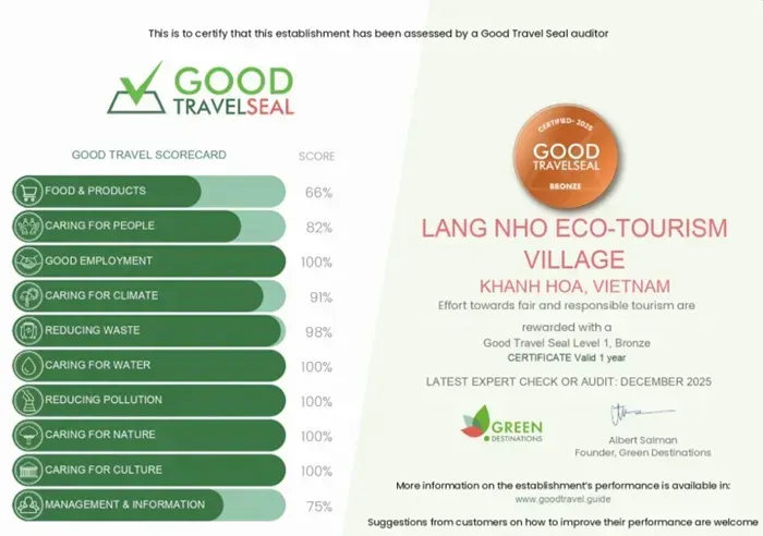 Việt Nam c&oacute; điểm đến đầu ti&ecirc;n đạt chuẩn du lịch bền vững quốc tế