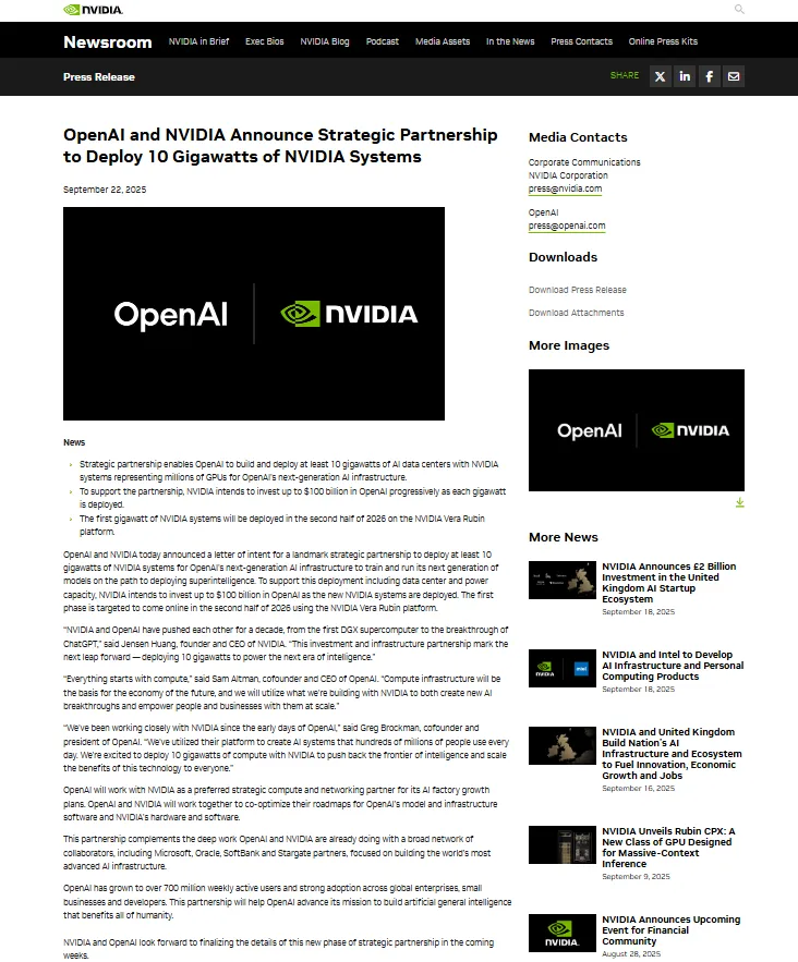 OpenAI - NVIDIA hợp tác xây dựng cơ sở hạ tầng AI công suất tới 10 gigawatt 
