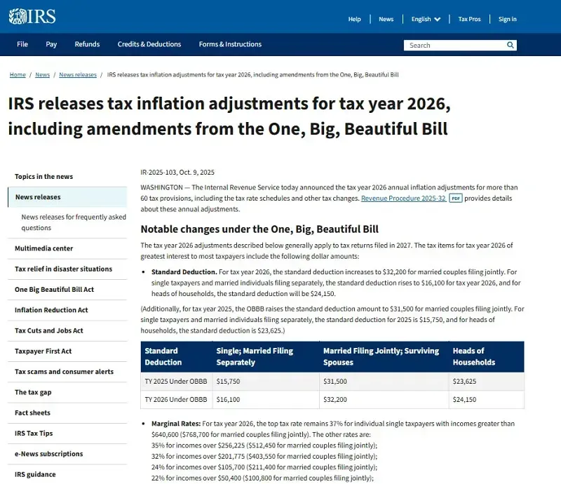 IRS tăng mức thuế suất áp dụng cho thu nhập vốn từ năm 2026