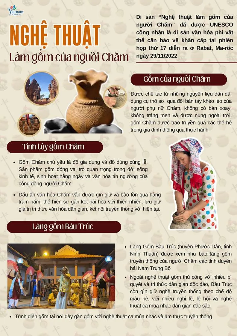 Gốm Chăm: Hồn đất, tinh hoa và di sản cần được gìn giữ