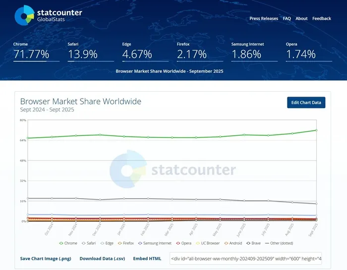 openAi-ra-mat-trinh-duyet-chat-gpt-atlas-4_11zon.webp OpenAI ra mắt trình duyệt ChatGPT Atlas
