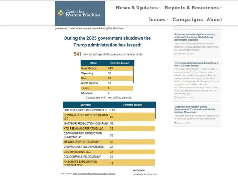 Chính quyền Trump ưu tiên chính sách năng lượng hơn chương trình phúc lợi?