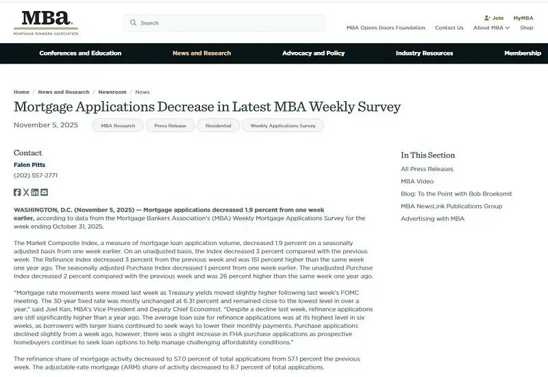 Hoa Kỳ: Nhu cầu vay thế chấp giảm khi lãi suất biến động mạnh