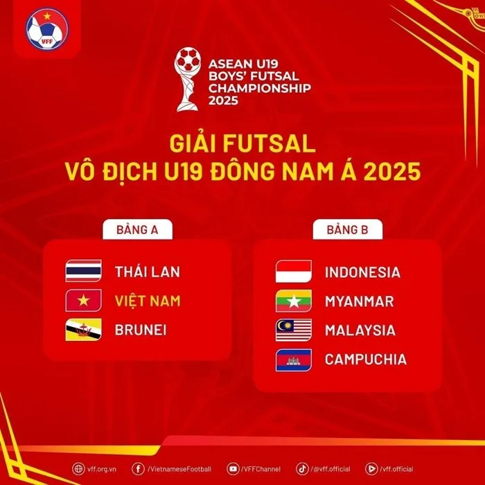 Thái Lan sẽ đến Việt Nam xin lỗi sau sự cố nhầm quốc kỳ ở Giải futsal