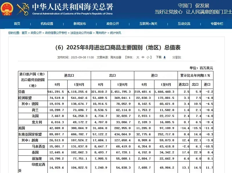 Ấn Độ kêu gọi BRICS giải quyết thâm hụt thương mại giữa lúc căng thẳng với Hoa Kỳ