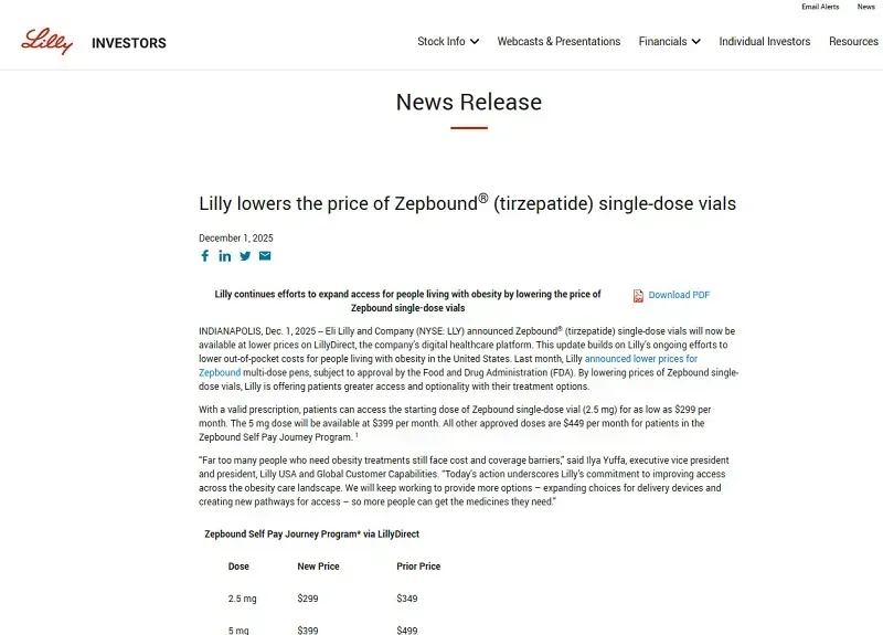 thuoc-giam-can-zepbound-ha-gia-nho-no-luc-tu-chinh-quyen-trump-3.webp Thuốc giảm cân Zepbound hạ giá nhờ nỗ lực từ chính quyền Trump