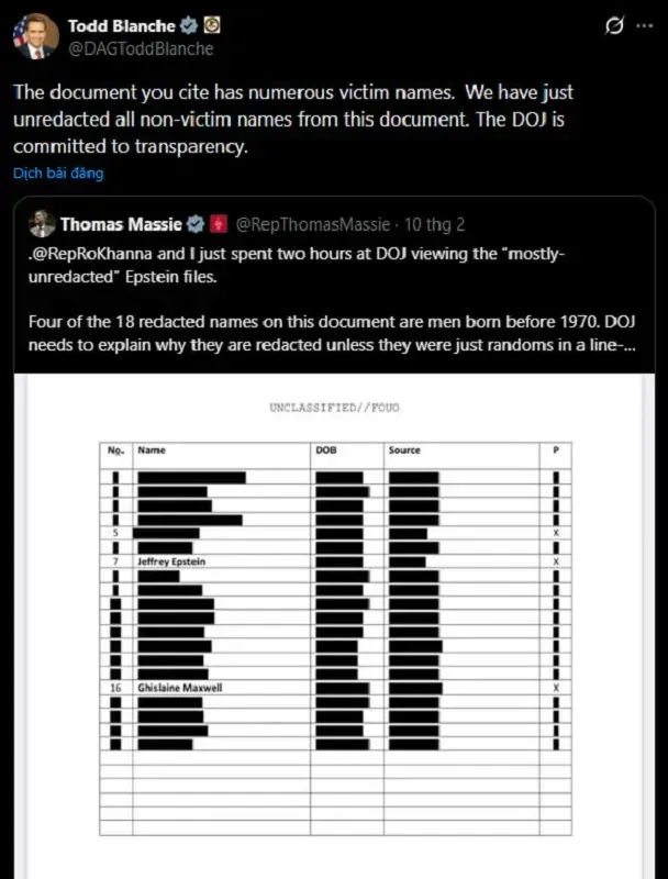DOJ c&ocirc;ng bố th&ecirc;m những c&aacute;i t&ecirc;n li&ecirc;n quan đến hồ sơ Jeffrey Epstein