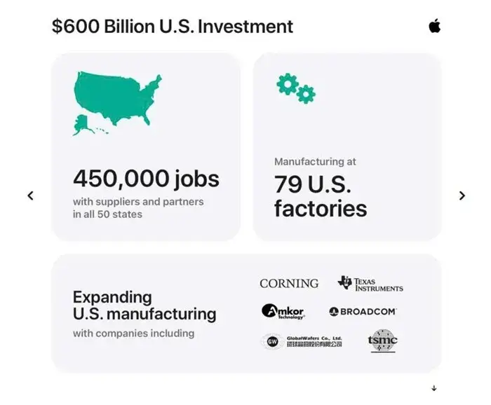 Apple tăng đầu tư vào sản xuất tại Hoa Kỳ lên 600 tỷ USD