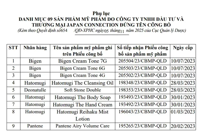 cuc-quan-ly-duoc-viet-nam-thu-hoi-9-san-pham-my-pham-nhat-2.webp Cục Quản lý Dược Việt Nam thu hồi 9 sản phẩm mỹ phẩm Nhật
