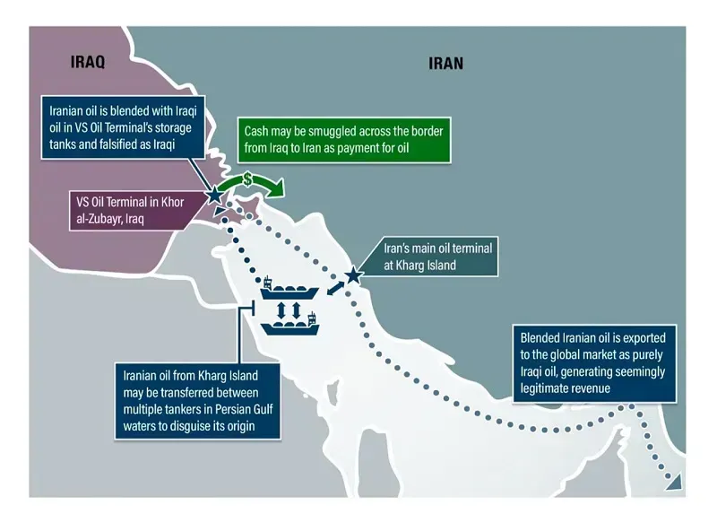 Hoa Kỳ tăng cường trừng phạt các mạng lưới buôn dầu mỏ liên quan đến Iran