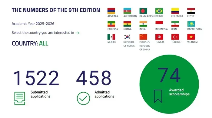 H&agrave;ng loạt học bổng to&agrave;n phần ch&acirc;u &Acirc;u, ch&acirc;u &Aacute;, ch&acirc;u Mỹ cho người Việt