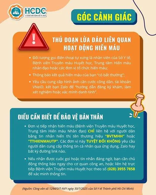 Việt Nam: Cảnh báo thủ đoạn giả mạo cán bộ y tế lừa đảo người hiến máu
