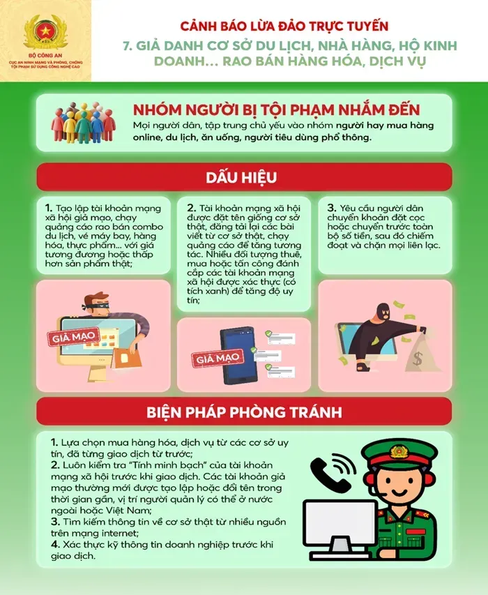 Cảnh gi&aacute;c chi&ecirc;u tr&ograve; &ldquo;lừa đảo&rdquo; tiền cọc tour, v&eacute; m&aacute;y bay trong m&ugrave;a du lịch