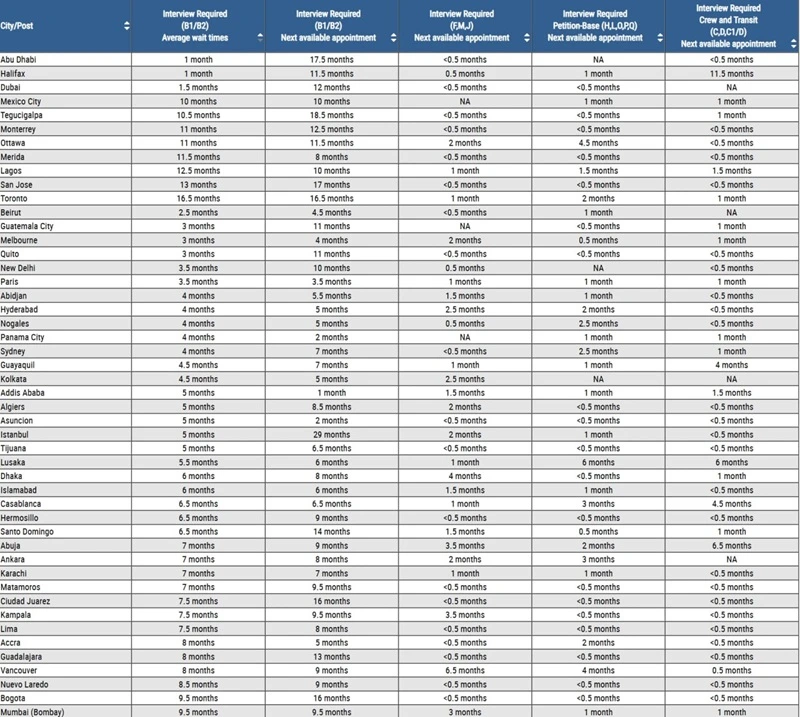 photo_2025-11-19_17-55-47.webp Trump công bố thị thực ưu tiên cho người xem World Cup 2026