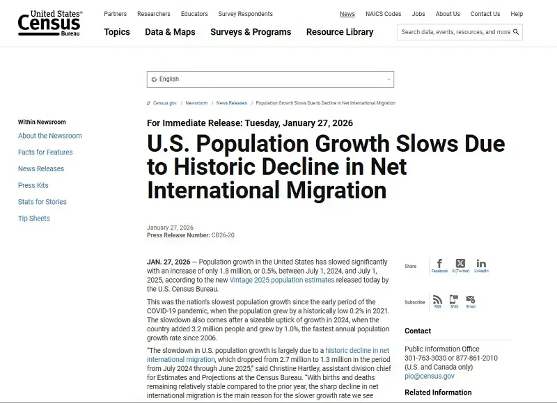 Hoa Kỳ: D&acirc;n số tăng trưởng chậm suốt giai đoạn từ năm 2024 - 2025