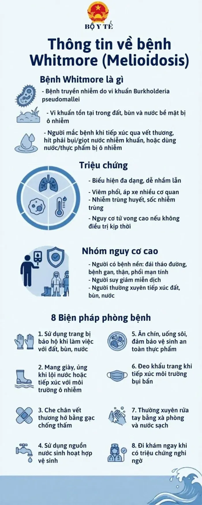 Bộ Y tế cảnh b&aacute;o &ldquo;vi khuẩn ăn thịt người&rdquo; r&igrave;nh rập sau mưa lũ