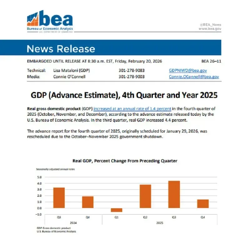 Trump lại l&agrave;m lộ dữ liệu kinh tế trước thời điểm c&ocirc;ng bố ch&iacute;nh thức?