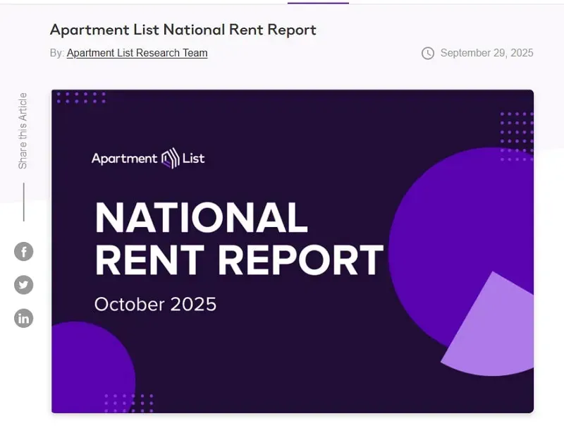 Hoa Kỳ: Tăng trưởng tiền thuê nhà giảm xuống mức thấp nhất trong 15 năm