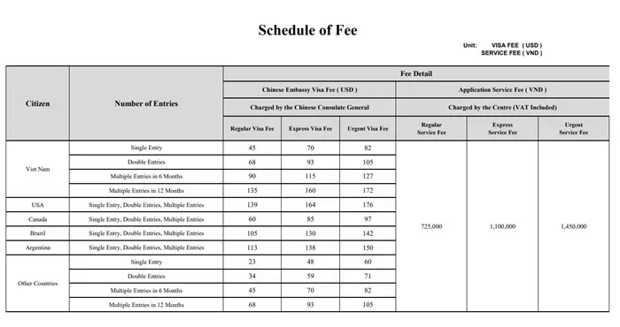 trung-quoc-gia-han-chinh-sach-giam-le-phi-thi-thuc-den-het-nam-2026-2.webp Trung Quốc gia hạn chính sách giảm lệ phí thị thực đến hết năm 2026