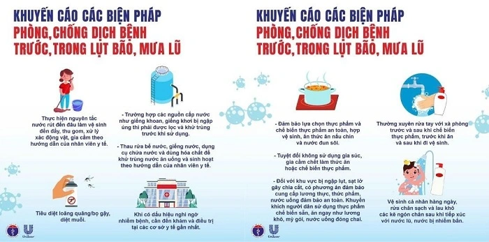 Bộ Y tế Việt Nam khuyến cáo người dân chủ động phòng bệnh trong mùa mưa lũ Bộ Y tế Việt Nam khuyến cáo người dân chủ động phòng bệnh trong mùa mưa lũ