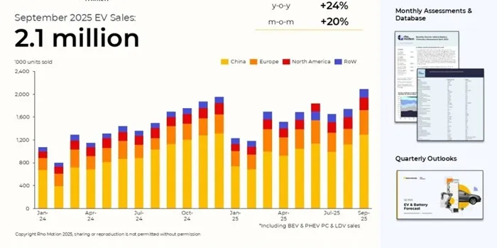 Trung Quốc khiếu nại Ấn Độ lên WTO về trợ cấp xe điện Trung Quốc khiếu nại Ấn Độ lên WTO về trợ cấp xe điện