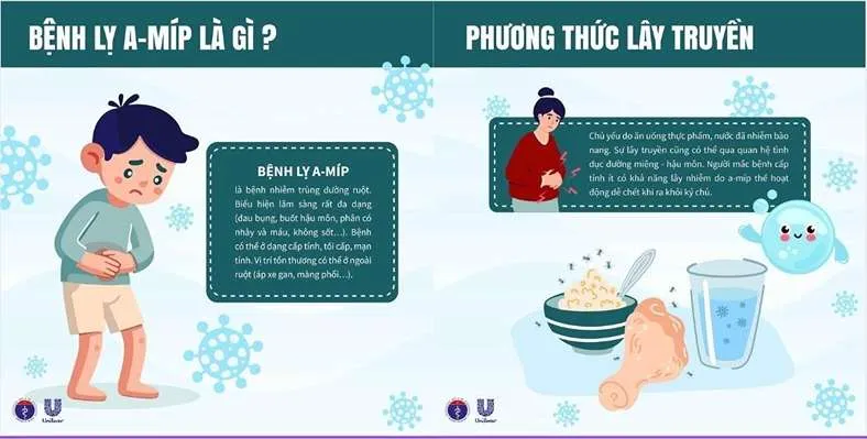 Bộ Y tế khuyến cáo phòng chống bệnh lỵ a-míp Bộ Y tế khuyến cáo phòng chống bệnh lỵ a-míp