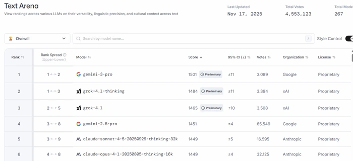 Grok-4-1-ra-mat-Vuot-troi-nho-EQ-va-do-nhay-cao-2.webp Grok 4.1 ra mắt: Vượt trội nhờ EQ và độ tin cậy
