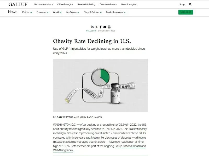 image-2.jpeg Hoa Kỳ: Tỷ lệ béo phì giảm nhưng tỷ lệ tiểu đường cao kỷ lục