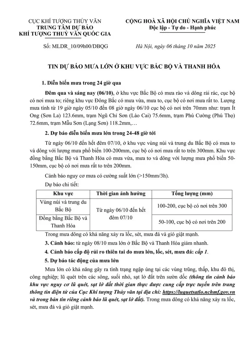 Miền Bắc Việt Nam sẽ mưa lớn do ảnh hưởng bão Matmo