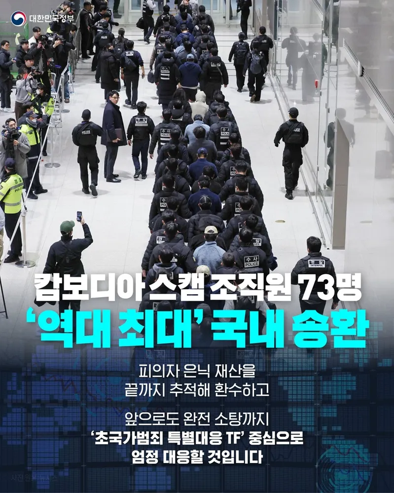 Campuchia trục xuất 73 nghi phạm lừa đảo về H&agrave;n Quốc