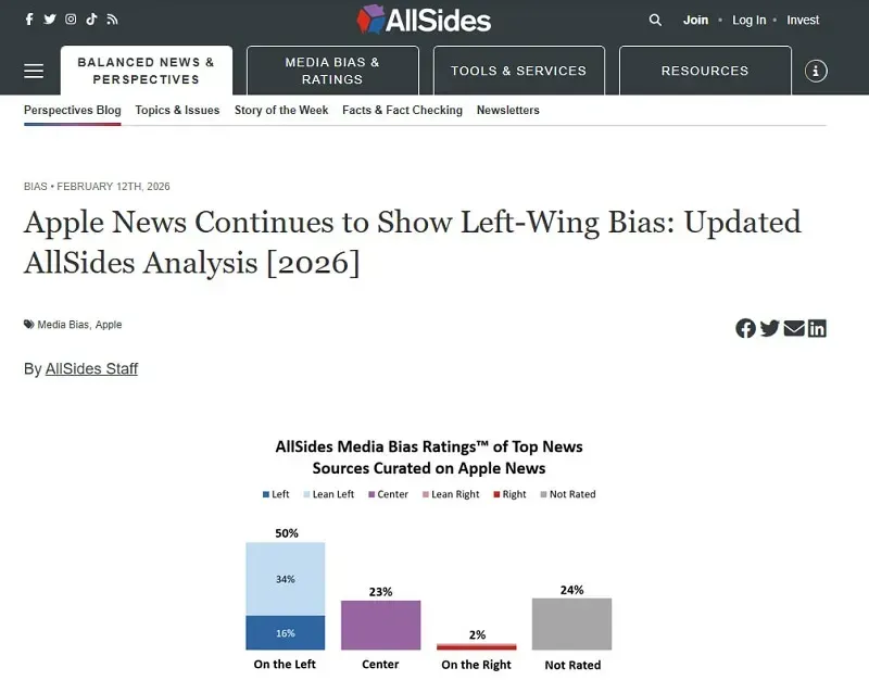 FTC y&ecirc;u cầu Apple điều tra c&aacute;o buộc thi&ecirc;n vị ch&iacute;nh trị tr&ecirc;n Apple News