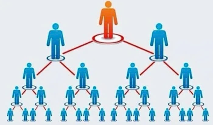 Việt Nam: Cán bộ, công chức không được tham gia bán hàng đa cấp 