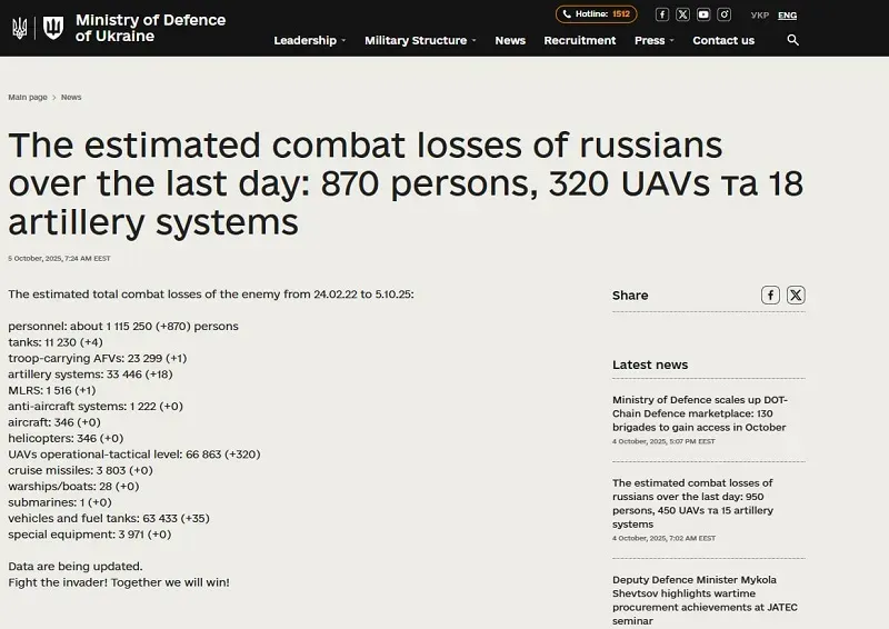UAV Nga tấn công Ukraine, Zelenskyy kêu gọi Hoa Kỳ và châu Âu hành động